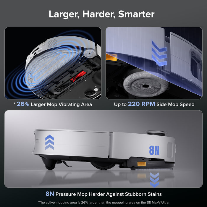 roborock saros 10 robotstofzuiger met dubbel anti-klitsysteem verbeterde versie van de s8 maxv ultra
