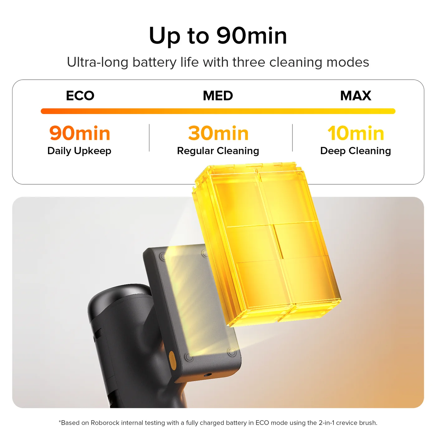 roborock h60ultra